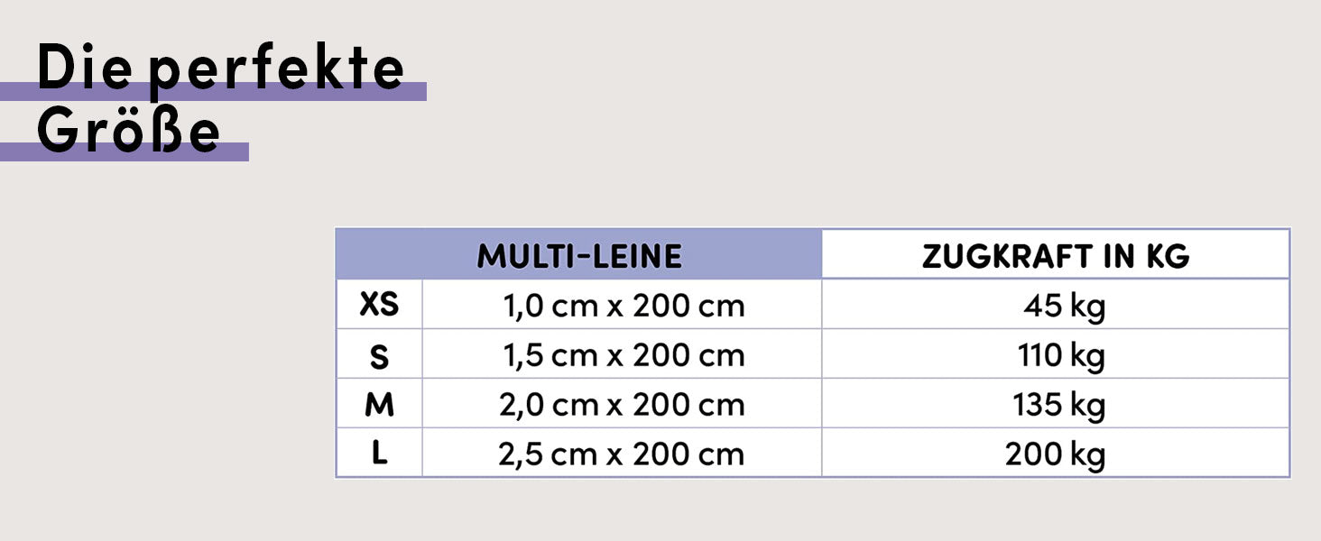 Die Größe für kleine Hunde oder große Hunde. Die Größentabelle von Hundeleinen. Führleinen.