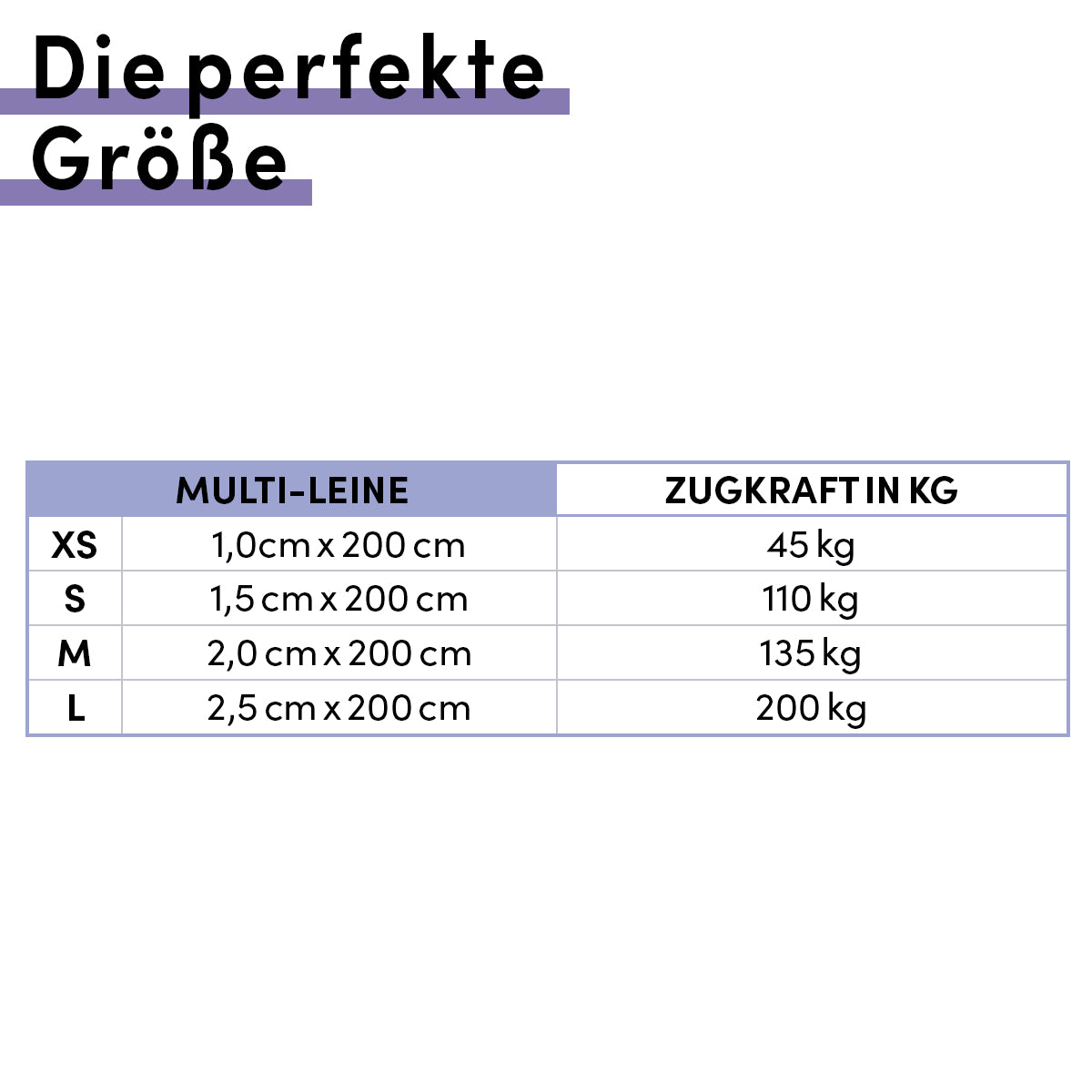 Größentabelle Hunde Leine für große und kleine Hunde.